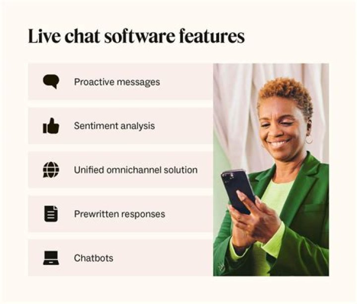 30 Live Chat Software For Customer Support in 2023