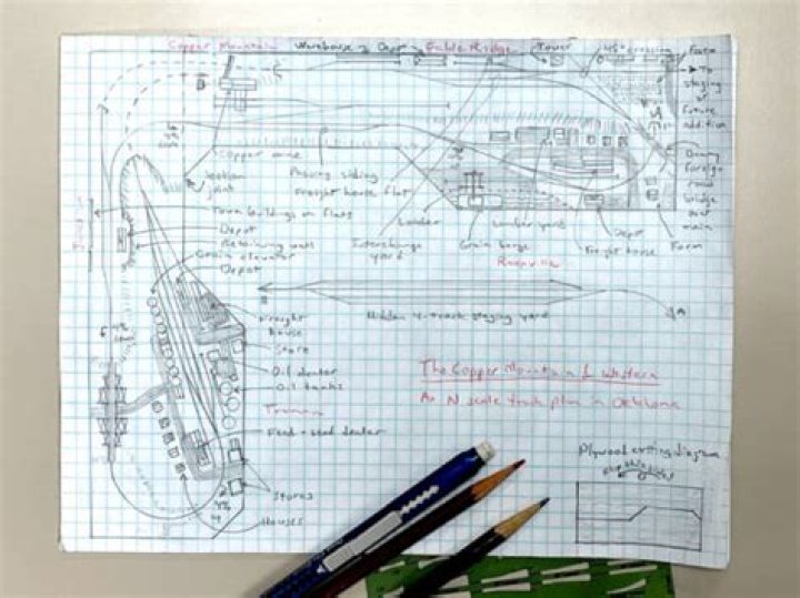 An L shaped N scale track plan, the Copper Mountain & Western