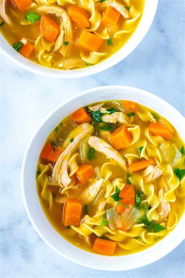Best Chicken Noodle Soup Recipe