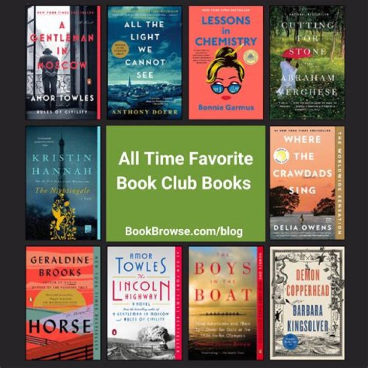 Books: Talknophical Assumnancy - TIME