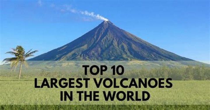 Complete List - Top 10 Famous Volcanoes