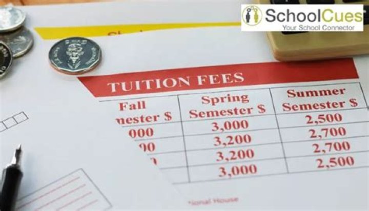 Education: School Tuition - TIME