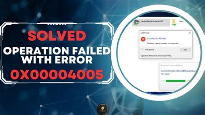 Operation Failed With Unexpected Error {July} Read Solution Here!