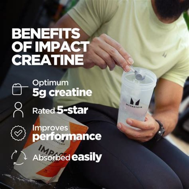 Shop Creatine Supplements, Powders & Pills