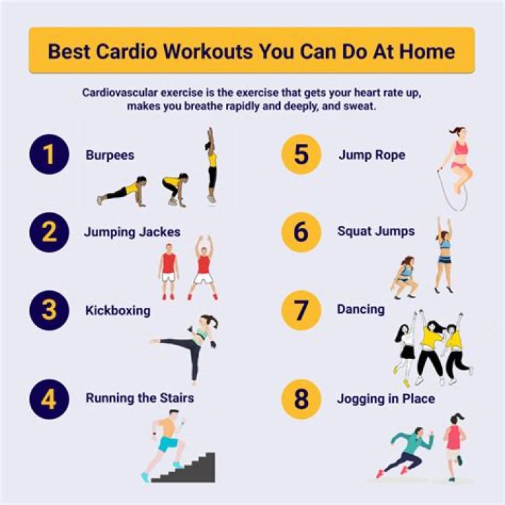 Top Cardio Exercises at Home or the Gym | Cardiovascular Training