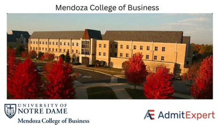 University of Notre Dame - Mendoza College of Business | MBA Ranking
