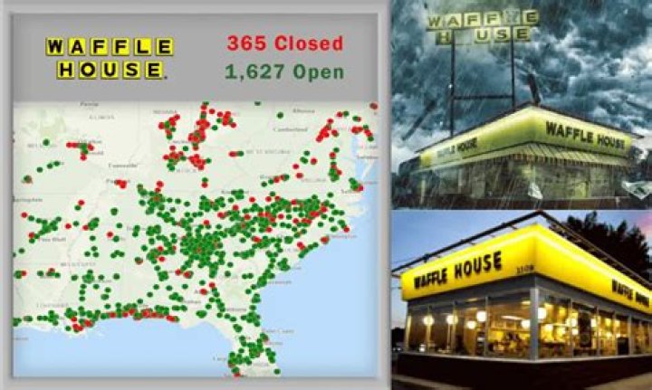 What is the Waffle House Index?