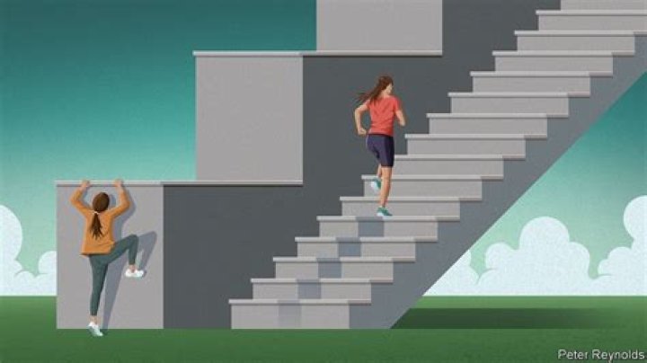 Why gradualists are usually right and radicals are wrong